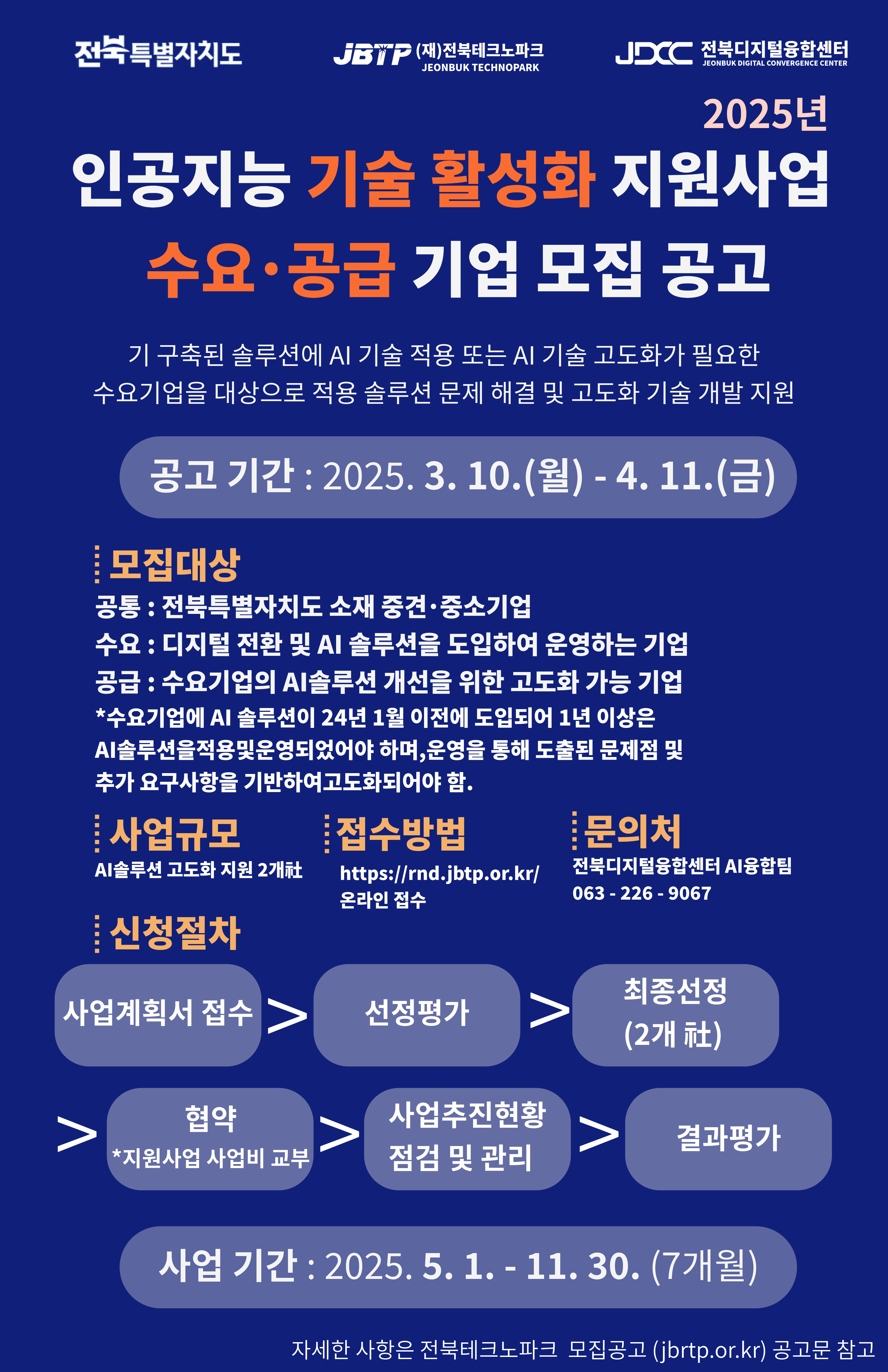 인공지능기술활성화지원사업.png